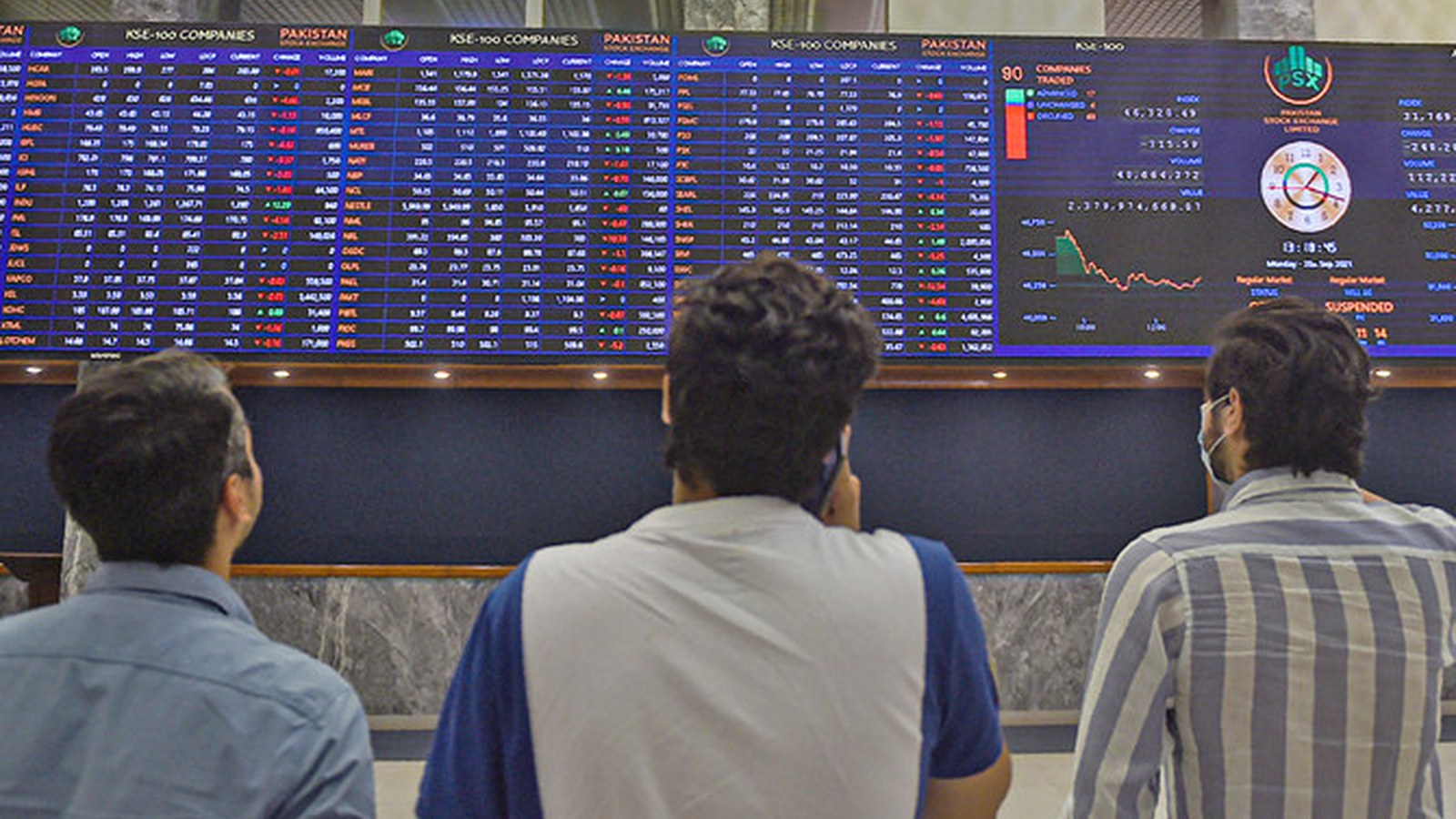 Top 5 Pakistan Brokerage Platforms