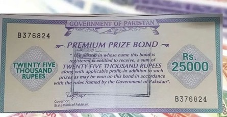 Top 5 National Savings Products in Pakistan